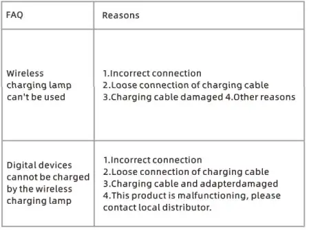 TENSEGRITY-SHS2238-Smart-LED-Desk-Lamp-with-Wireless-Charger-fig-4
