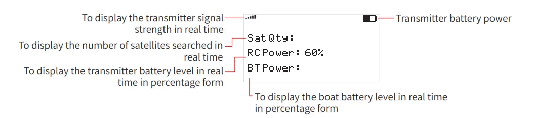 FLYSKY FS-ST8B Digital Proportional Radio Control System - main menu