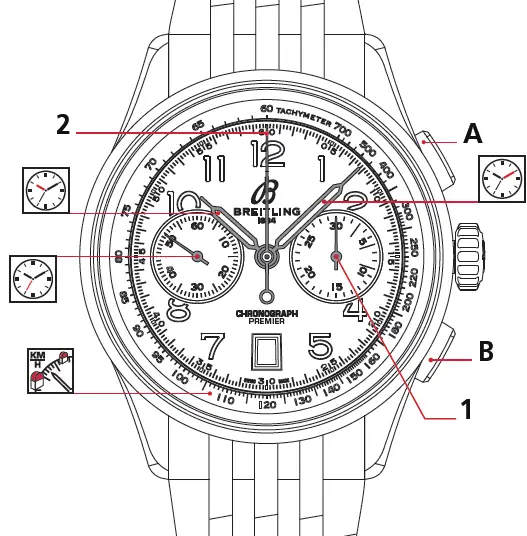 BREITLING-Premier-B01-Chronograph-42-Watch-FIG-1