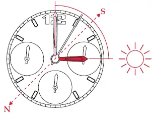 BREITLING-Premier-B01-Chronograph-42-Watch-FIG-10