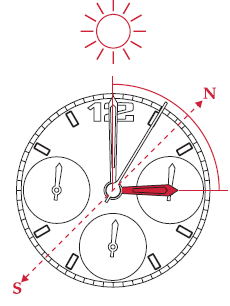 BREITLING-Premier-B01-Chronograph-42-Watch-FIG-11