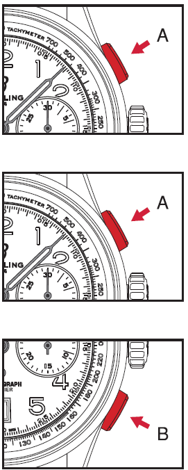 BREITLING-Premier-B01-Chronograph-42-Watch-FIG-5