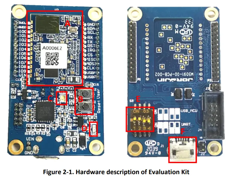 JOROJIN-MM5D91E00-Presence-Detection-Evaluation-Kit-02