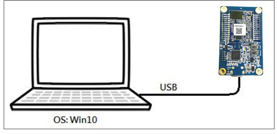JOROJIN-MM5D91E00-Presence-Detection-Evaluation-Kit-09