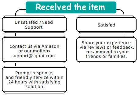 SGUAI T30 Smart Water Bottle - Figure 4