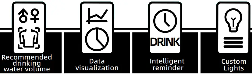 SGUAI T30 Smart Water Bottle - Figure