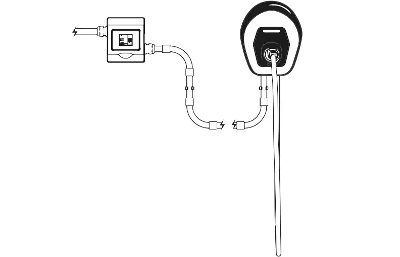 Free2move Esolutions Easywallbox Low Power Charging Solutions Instruction Manual Free2move Esolutions Easywallbox Low Power Charging Solutions Instruction Manual