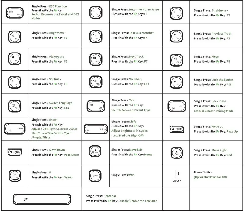 DEXNOR-Bluetooth-Keyboard-for-Samsung-Galaxy-TAB-S8-Plus-5