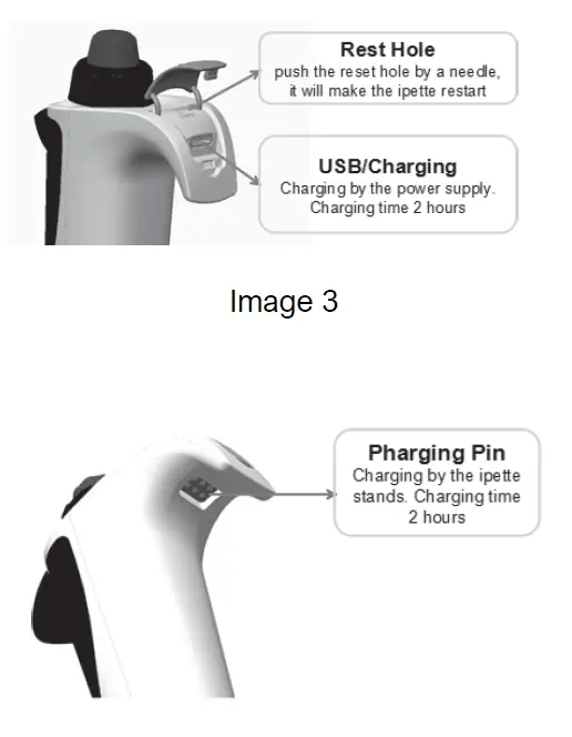 Scigiene-PPD01-24XX-dPette-Electronic-Pipettor-FIG-1