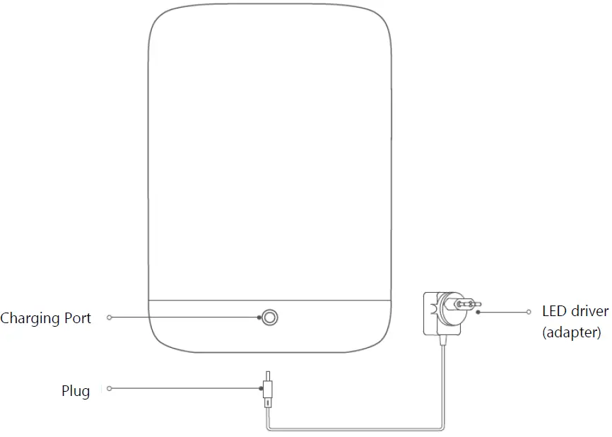 xiaomi-MJCTD02YL-Bedside-Lamp-FIG-2