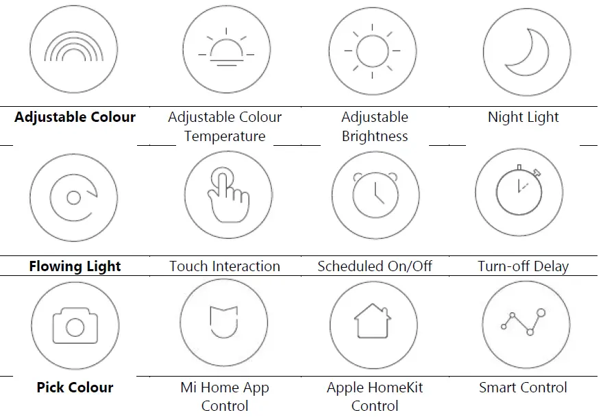 xiaomi-MJCTD02YL-Bedside-Lamp-FIG-8