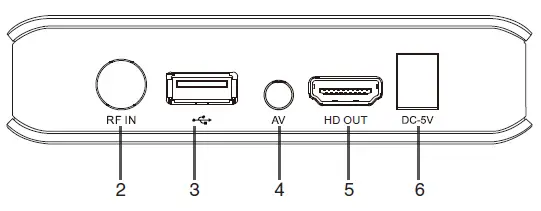 SOUNDMAX-SM-DVBT270-Multimedia-Player-with-DVB-T2-Receiver-fig- (2)