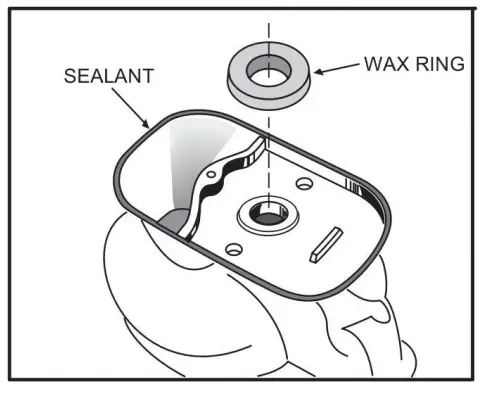 Tidoin OVS 0382Z Modern Piece Toilet - Fig 2