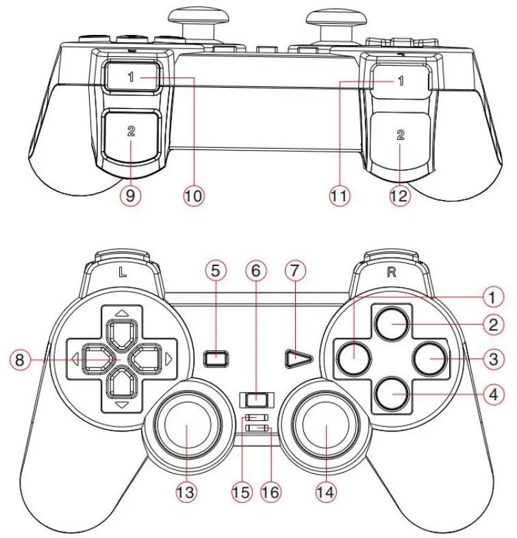 Product function instructions