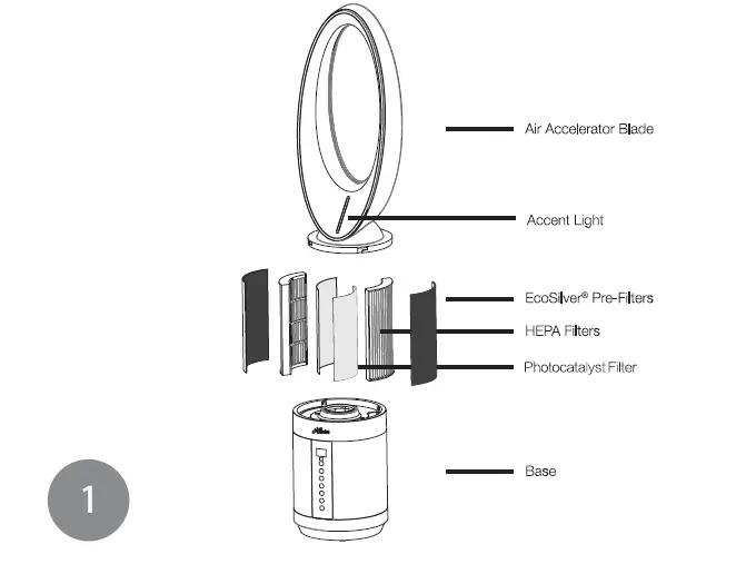 Hunter-HPF500-Air-Purifier-1