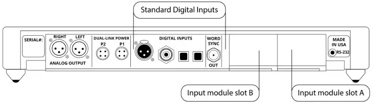 About the Two Input Module Slots