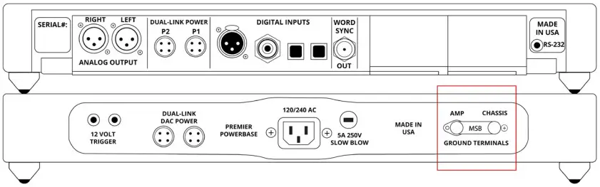 Shielding Ground - Basic Operation