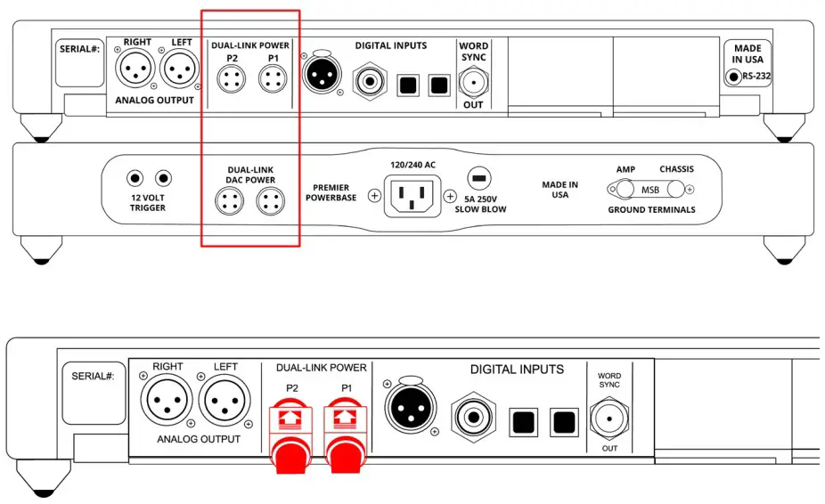 Setup and Quick Start
