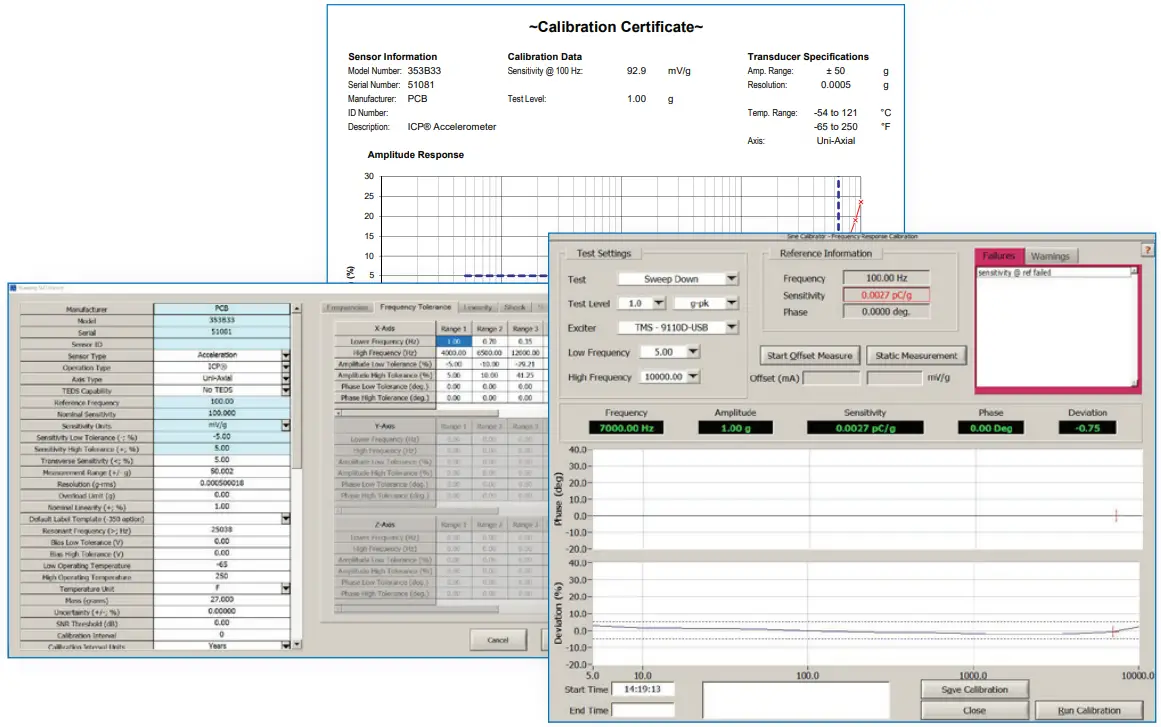 THE MODAL SHOP 9140 Series Portable Vibration Calibration System - CONFIGURATIONS
