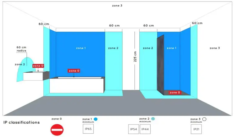LUCIDE 27100 02 30 CARLYN Ceiling Light Bathroom - overview 4