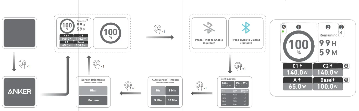 Anker A1340 Prime 27650mAh Power Bank - App 4