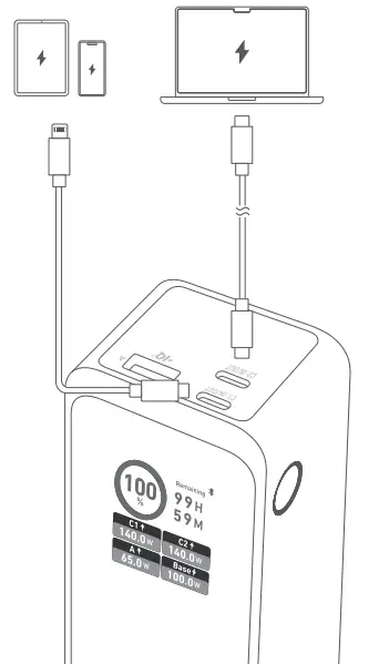 Anker A1340 Prime 27650mAh Power Bank - Charging Your Devices