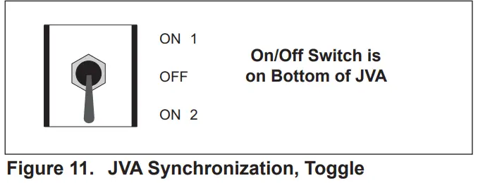 Jandy JVA 2444 Valve Actuator - Figure 10