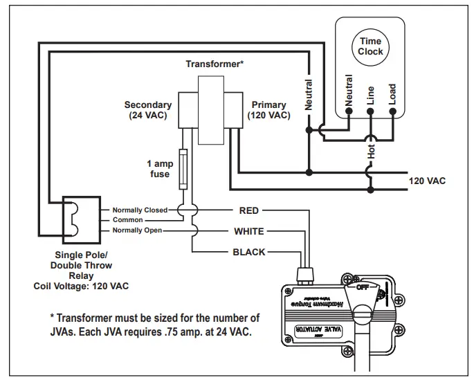 Jandy JVA 2444 Valve Actuator - Figure 12