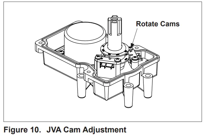 Jandy JVA 2444 Valve Actuator - Figure 9