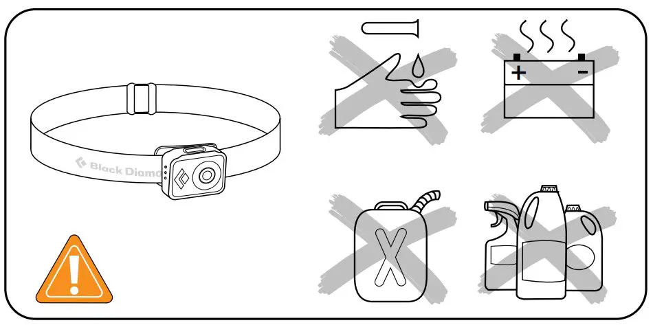 CARE AND MAINTENANCE