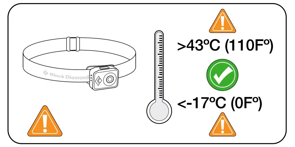 CARE AND MAINTENANCE