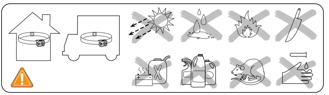 STORAGE AND TRANSPORTATION