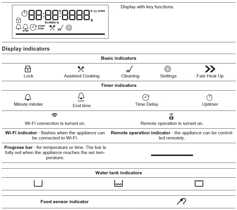 AEG-BKH6S4M0-Steam-Oven- (15)