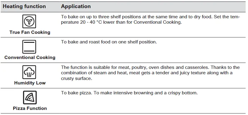 AEG-BKH6S4M0-Steam-Oven- (19)