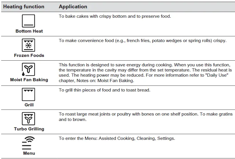 AEG-BKH6S4M0-Steam-Oven- (20)