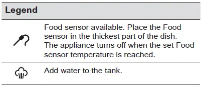 AEG-BKH6S4M0-Steam-Oven- (24)