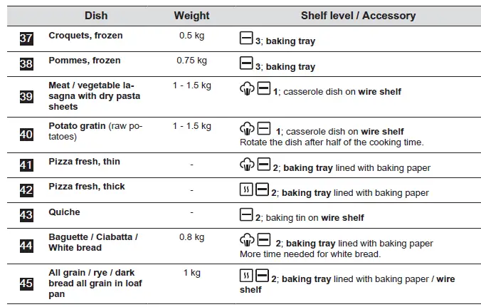 AEG-BKH6S4M0-Steam-Oven- (28)