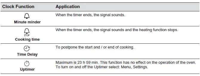 AEG-BKH6S4M0-Steam-Oven- (29)
