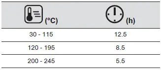 AEG-BKH6S4M0-Steam-Oven- (38)