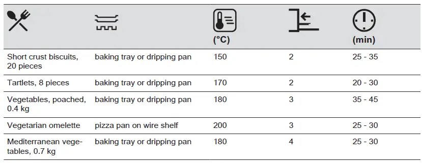 AEG-BKH6S4M0-Steam-Oven- (41)