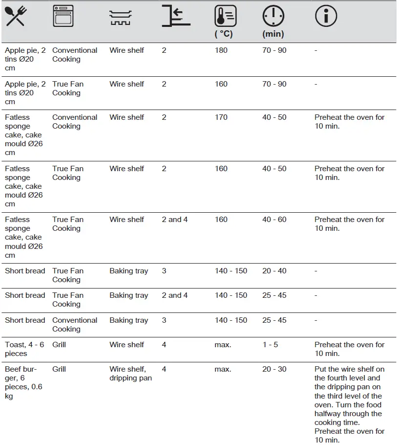 AEG-BKH6S4M0-Steam-Oven- (44)