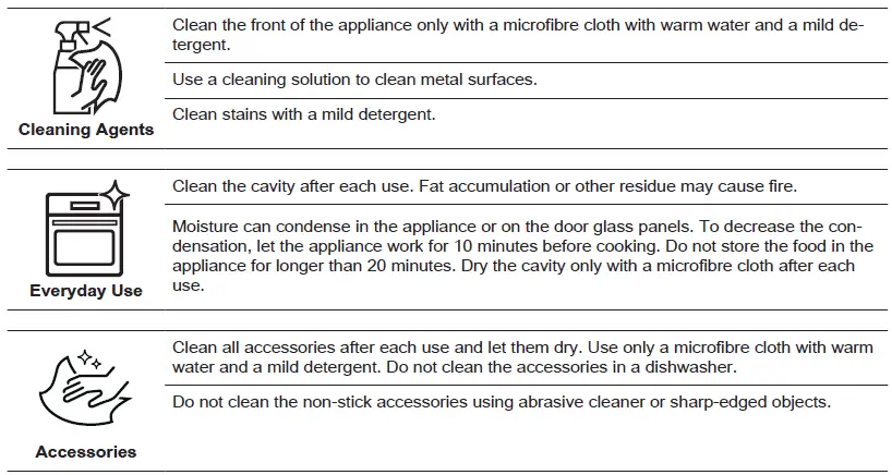 AEG-BKH6S4M0-Steam-Oven- (45)