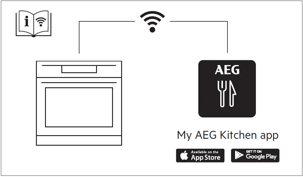 AEG-BKH6S4M0-Steam-Oven- (5)