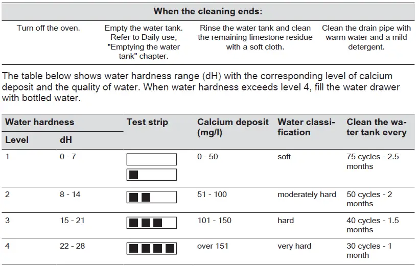 AEG-BKH6S4M0-Steam-Oven- (50)
