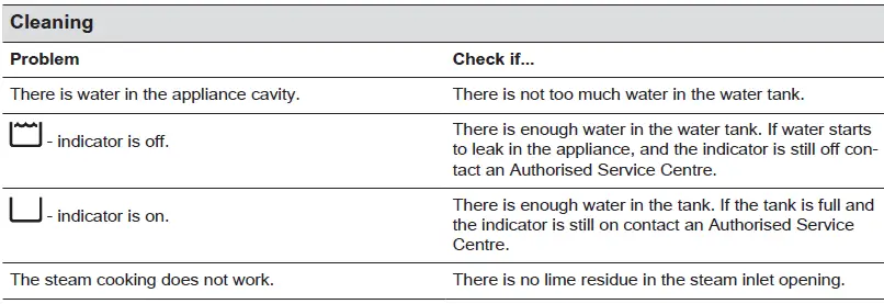 AEG-BKH6S4M0-Steam-Oven- (58)