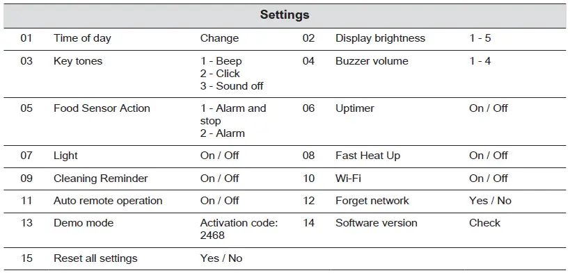 AEG-BKH6S4M0-Steam-Oven- (63)