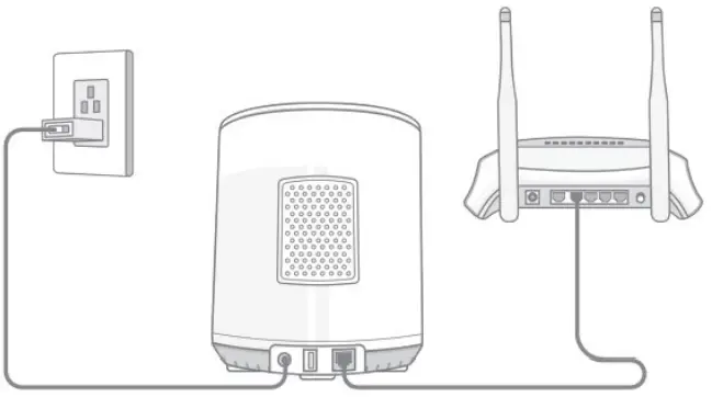 Access To The Home Base Network