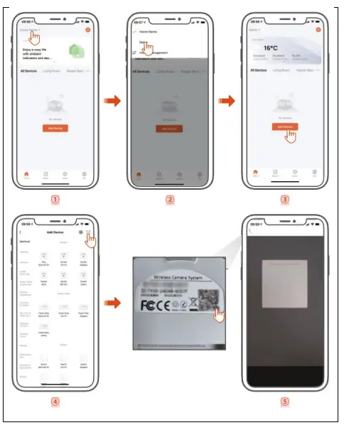 Access To The Home Base Network