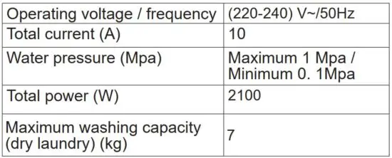 FIG 2 SAFETY INSTRUCTIONS.JPG