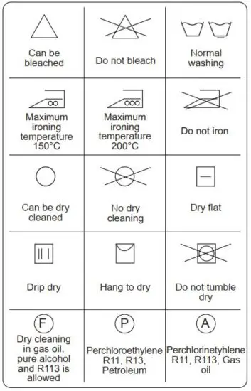 FIG 23 Preparing Your Laundry.JPG